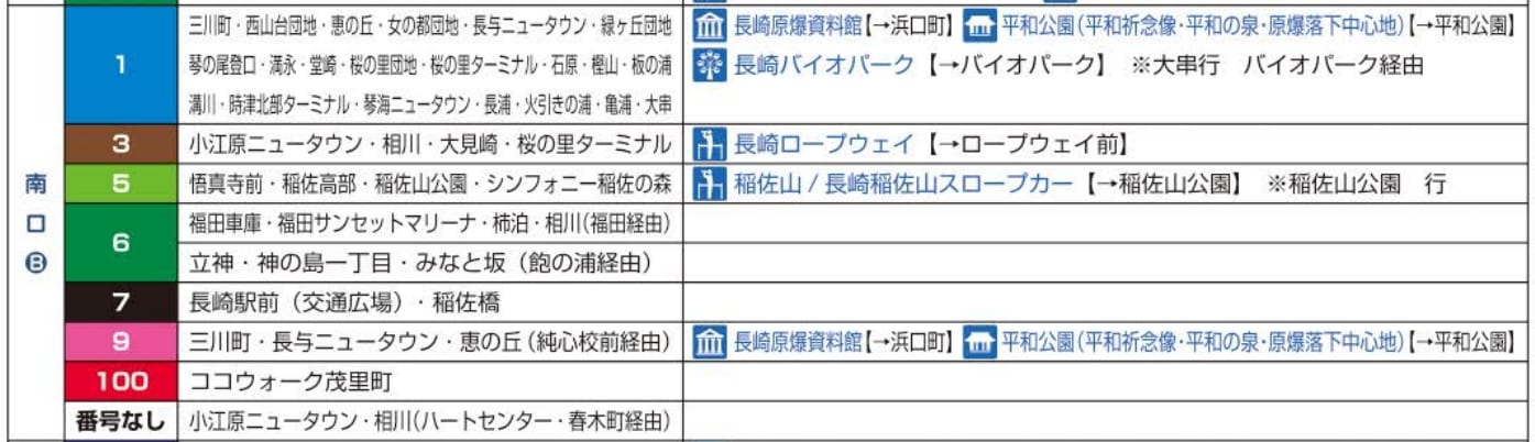 長崎市區交通|長崎巴士、長崎縣營巴士、長崎巴士一日券